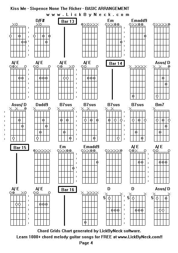 Chord Grids Chart of chord melody fingerstyle guitar song-Kiss Me - Sixpence None The Richer - BASIC ARRANGEMENT,generated by LickByNeck software.